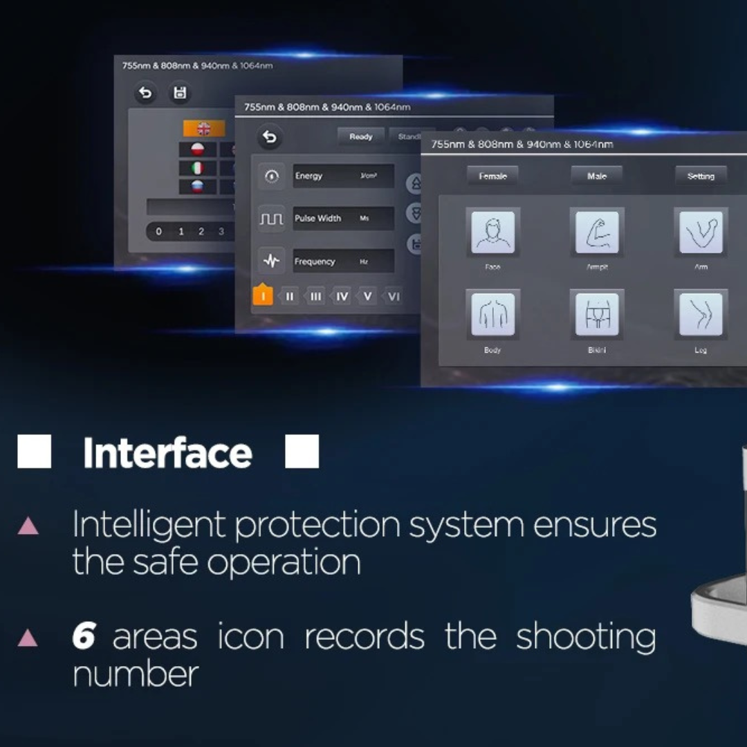 Machine d'épilation laser 4D Athena