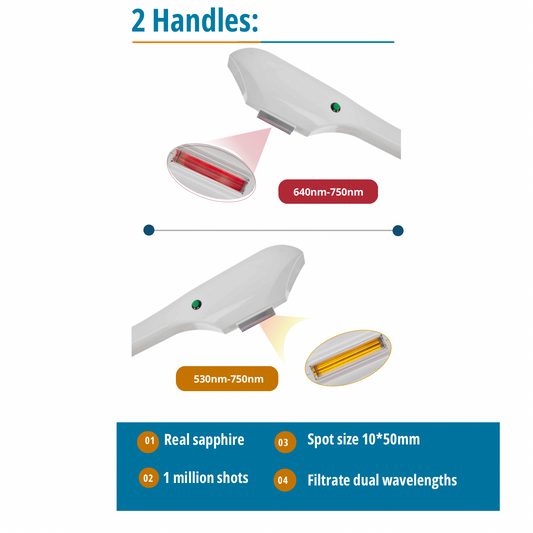 DermaLaze™ Delicate Spectrum Pulsed Light System