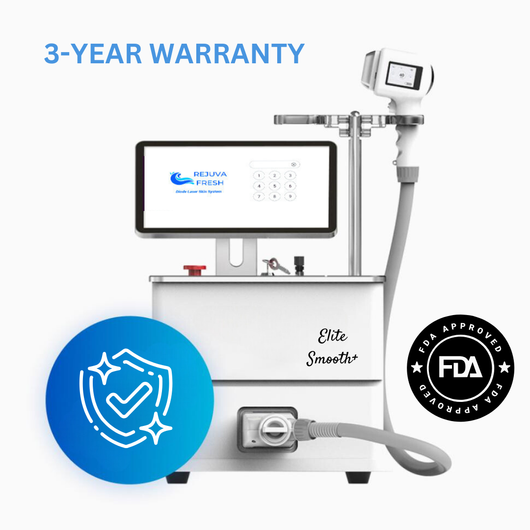 Elite Smooth™ Android Triple Wave Diode Laser