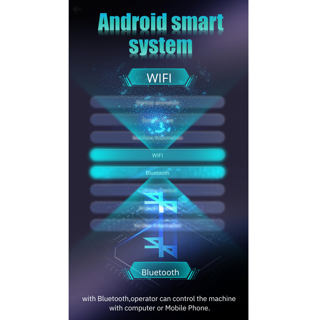 Proteus-V™ RF Micro-needle + Thermagica Fractional RF System