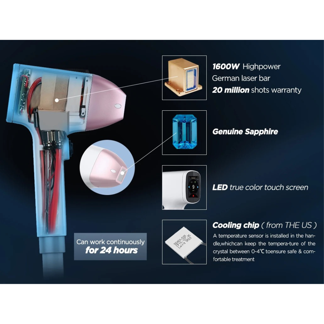 Machine d'épilation laser 4D Athena  