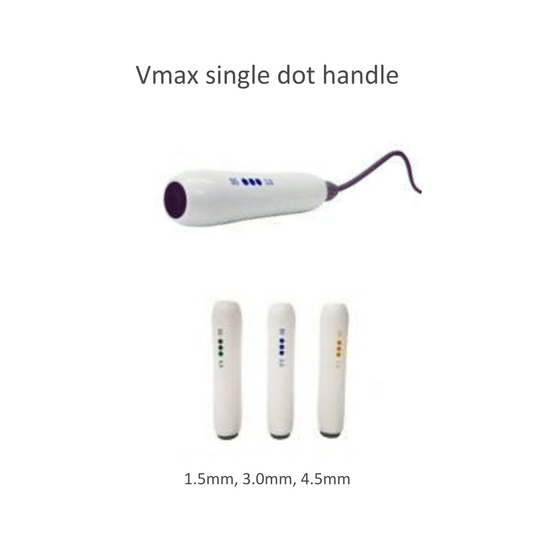 Replacement Cartridges & Handles for SMAS Prime Focus