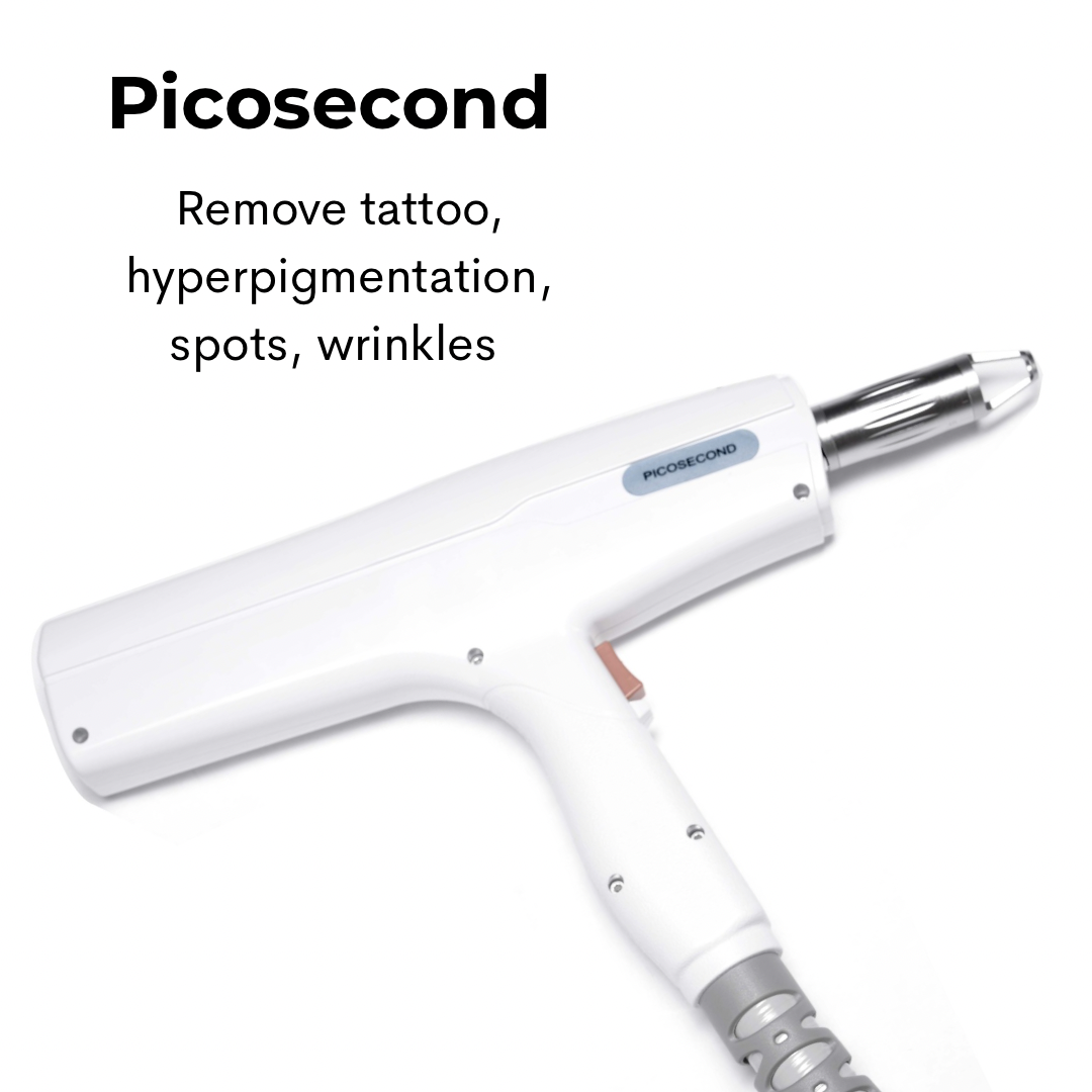 Custom CORE™ 8D Multifunction Laser Platform