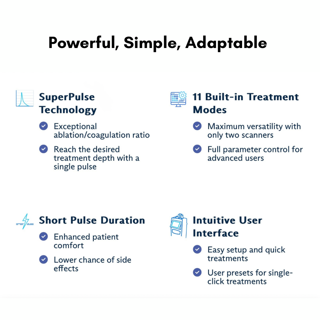 CarbonFrax™  Pro CO2 Fractional Laser