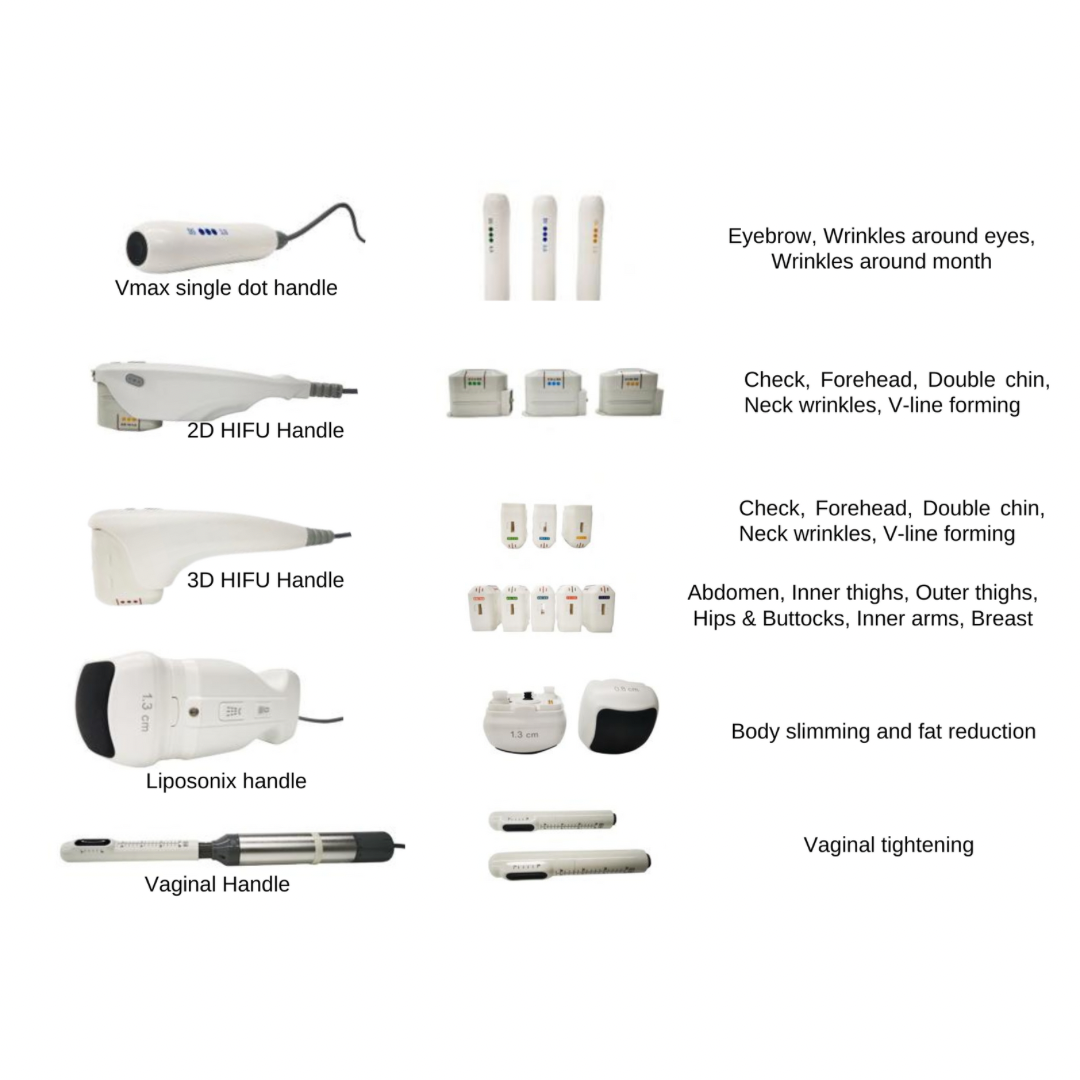 SMAS Prime Focus Professional HIFU Machine 5 in 1 | Upgradable