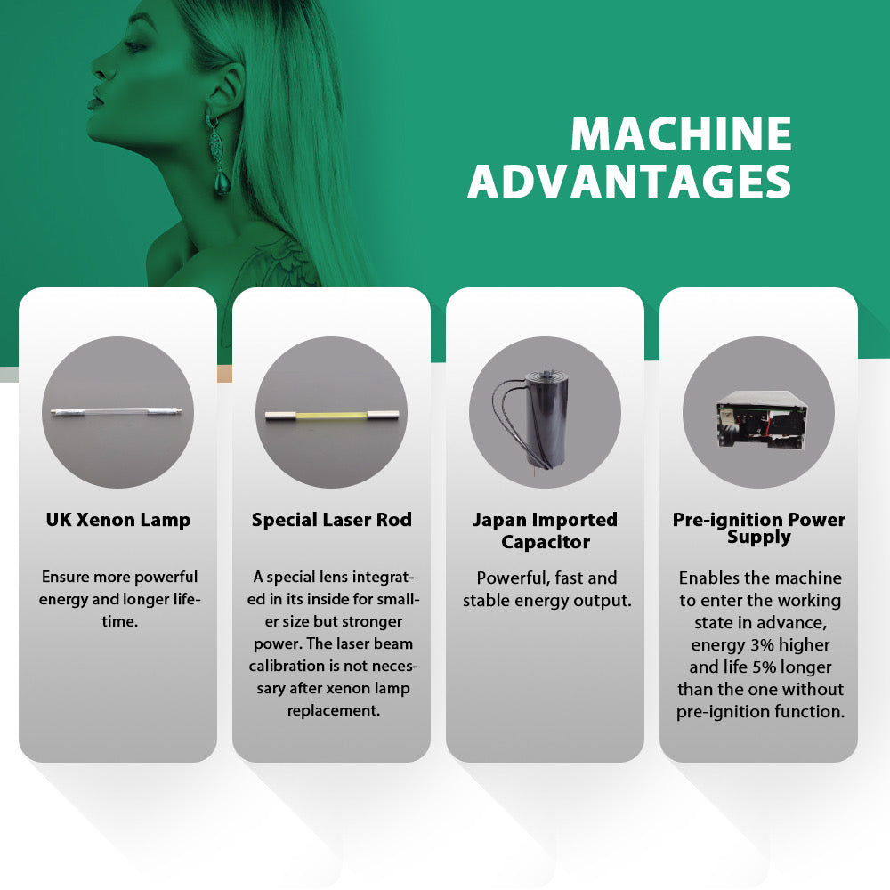 NDPlus Laser d'élimination de tatouage avec souffleur d'air froid