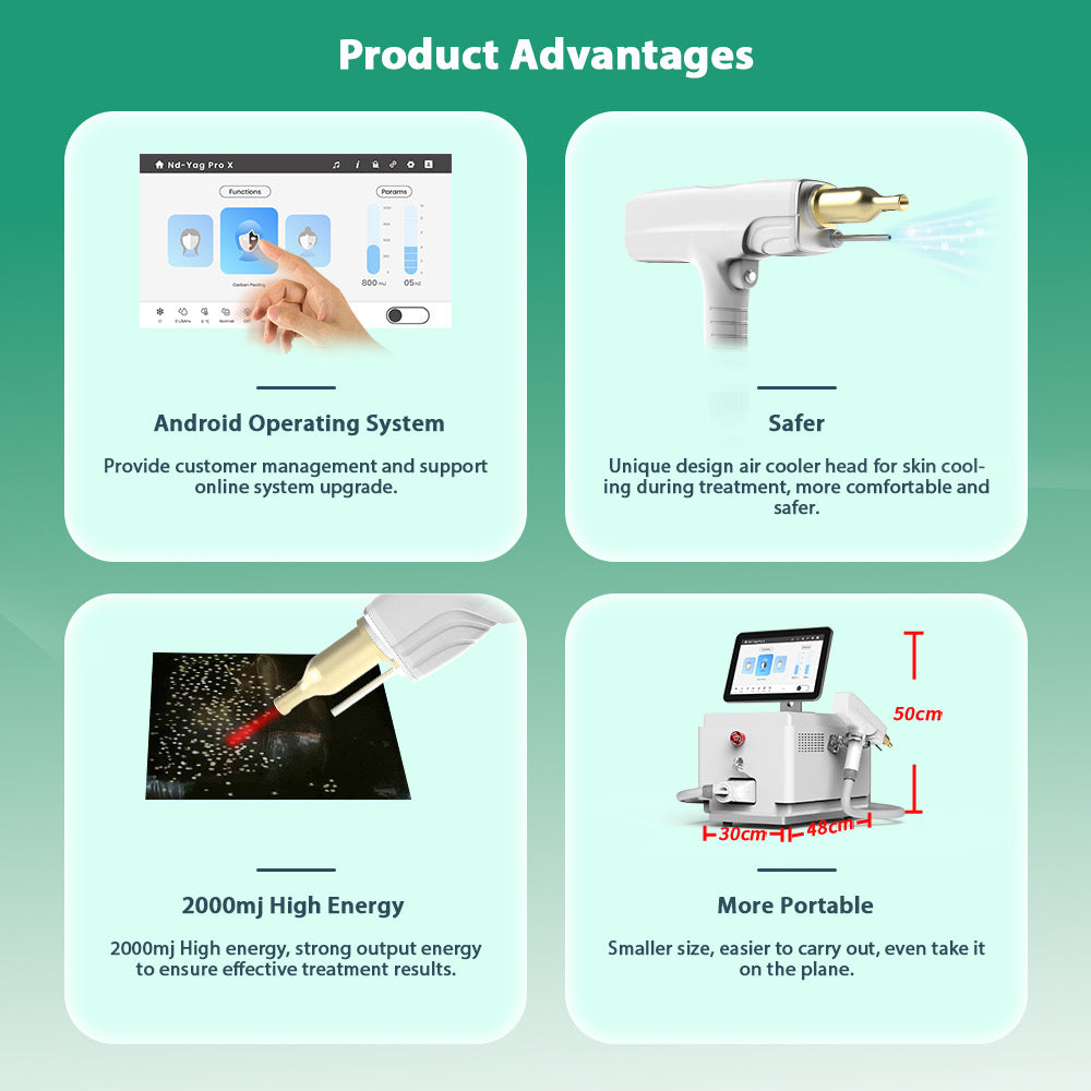 NDPlus Laser d'élimination de tatouage avec souffleur d'air froid