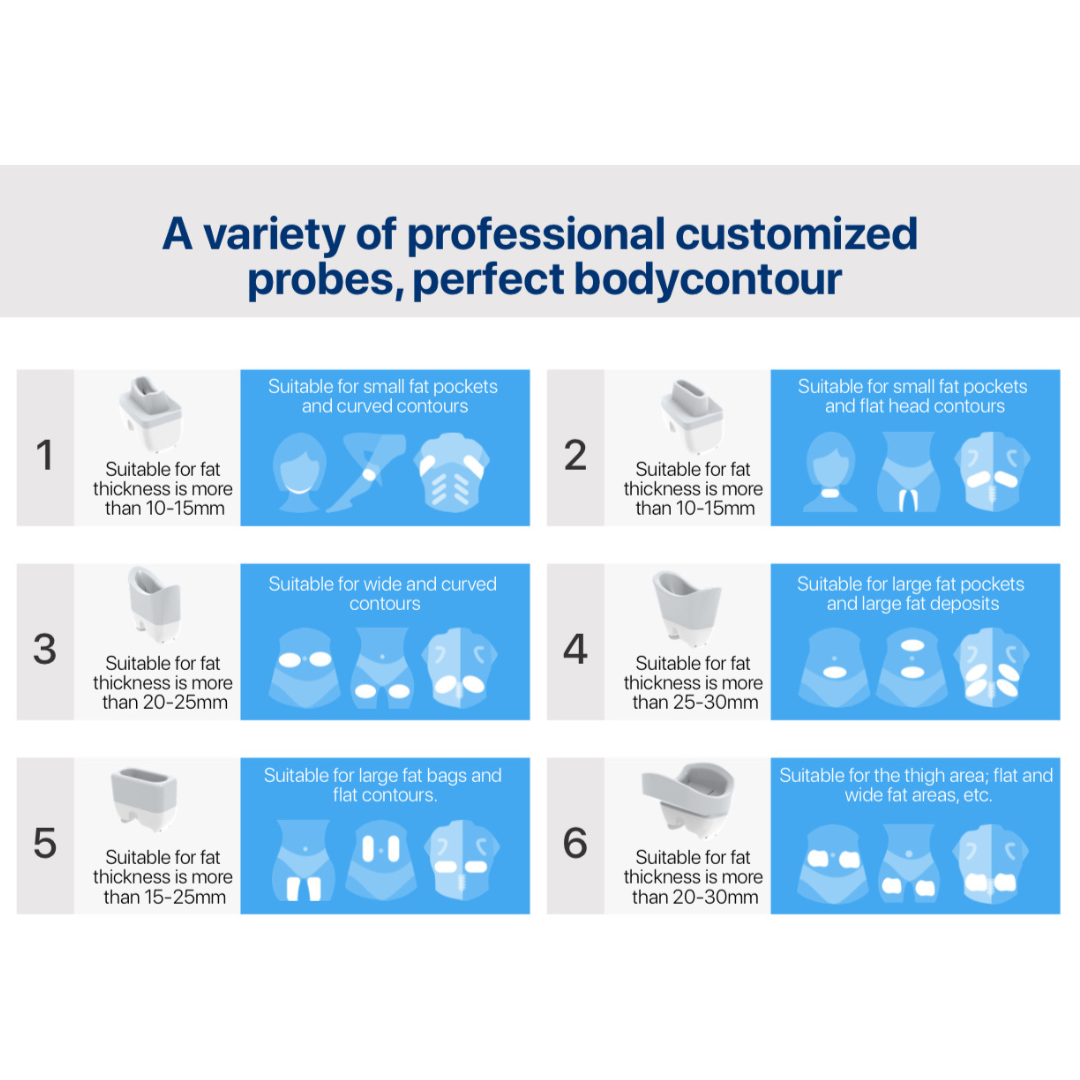 Cryo XCool Plus Machine de Perte de Poids