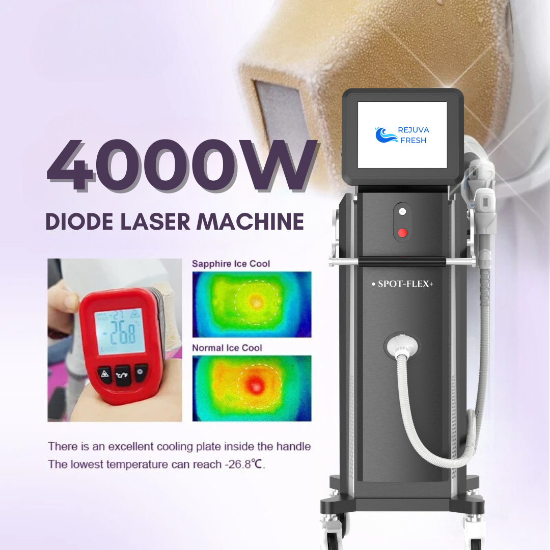 Láser Diodo Vertical para Depilación Spot-Flex™