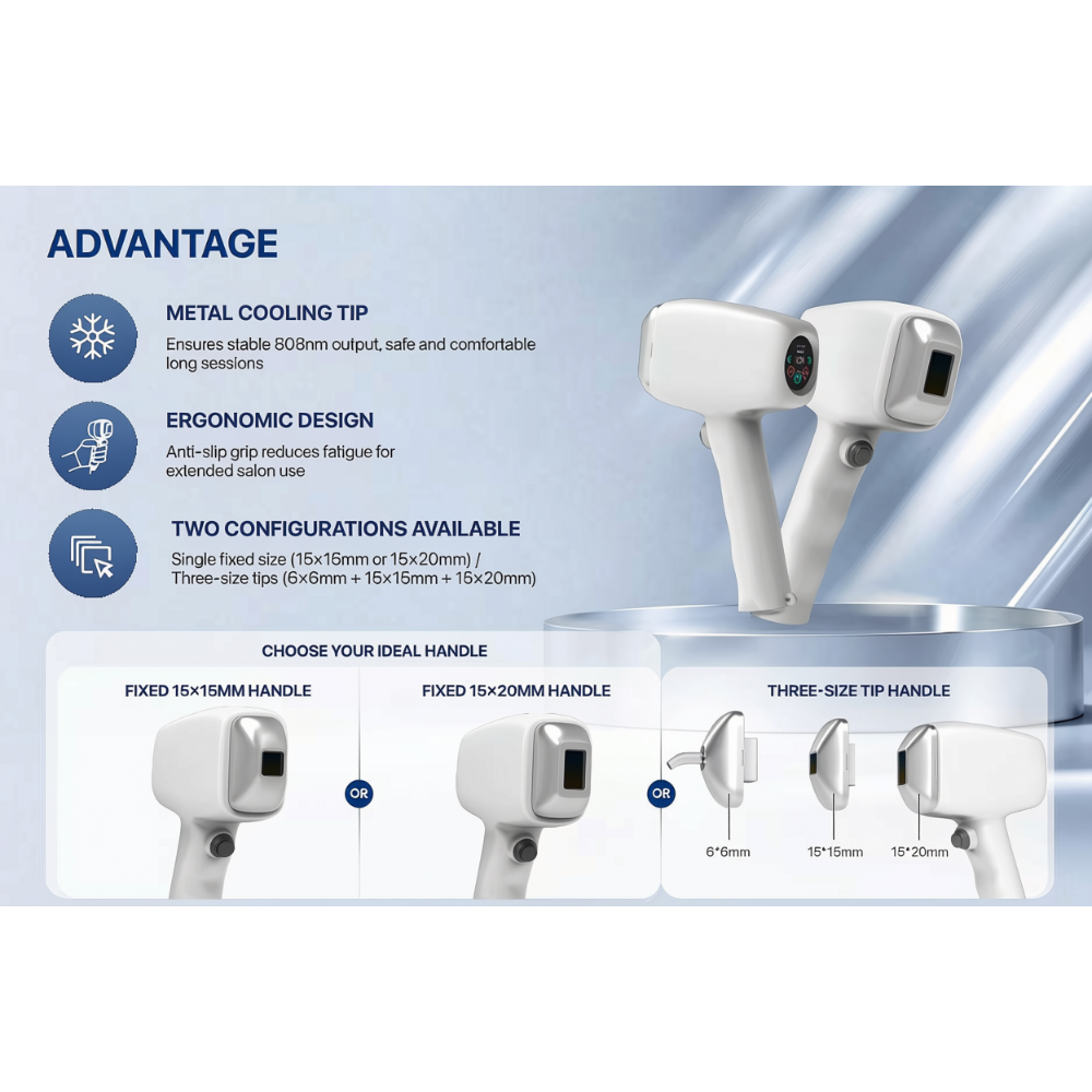 Elite Smooth™ Portable Diode Laser Hair Removal Machine – 3 Wavelengths + Skin Rejuvenation