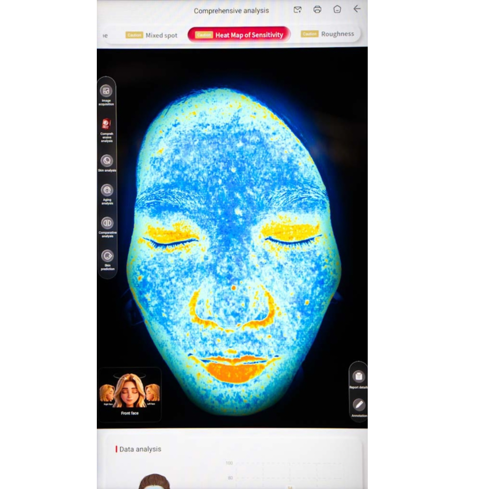 Imagica™ II AI Skin Analysis Machine - 2026 Upgrade