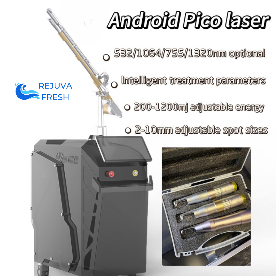 Machine à laser de suppression de tatouage Nano-Erase 4 Wave Dynamique