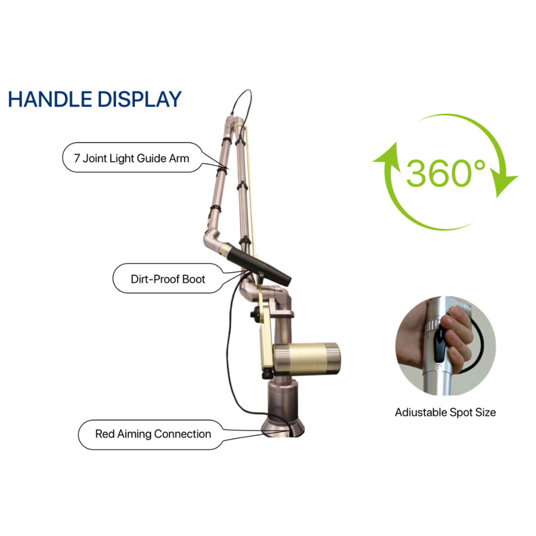 Machine à laser de suppression de tatouage Nano-Erase 4 Wave Dynamique