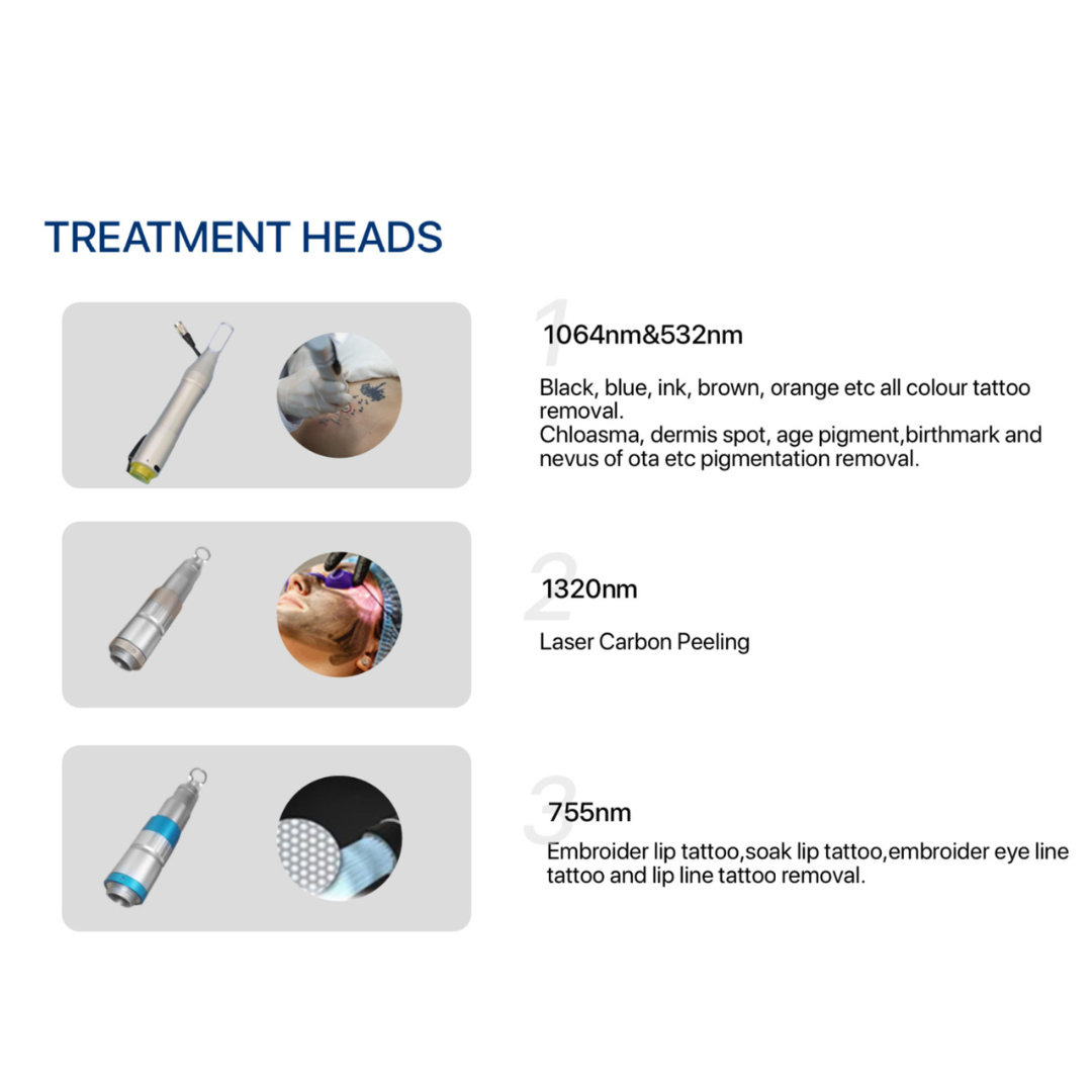 Machine à laser de suppression de tatouage Nano-Erase 4 Wave Dynamique