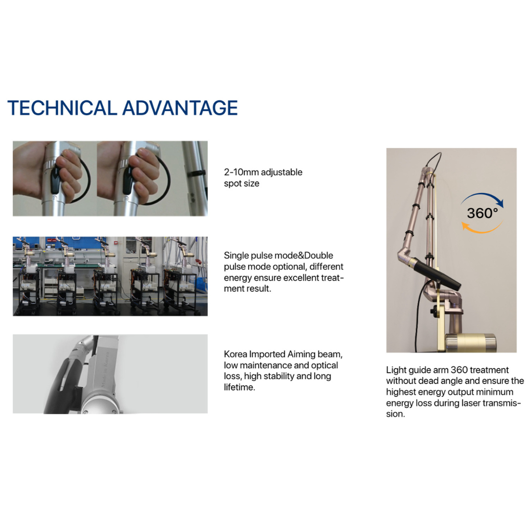 Machine à laser de suppression de tatouage Nano-Erase 4 Wave Dynamique