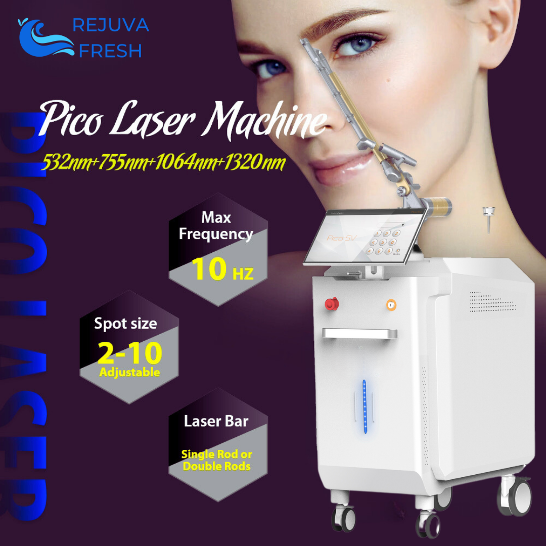 Machine à laser de suppression de tatouage Nano-Erase 4 Wave Dynamique