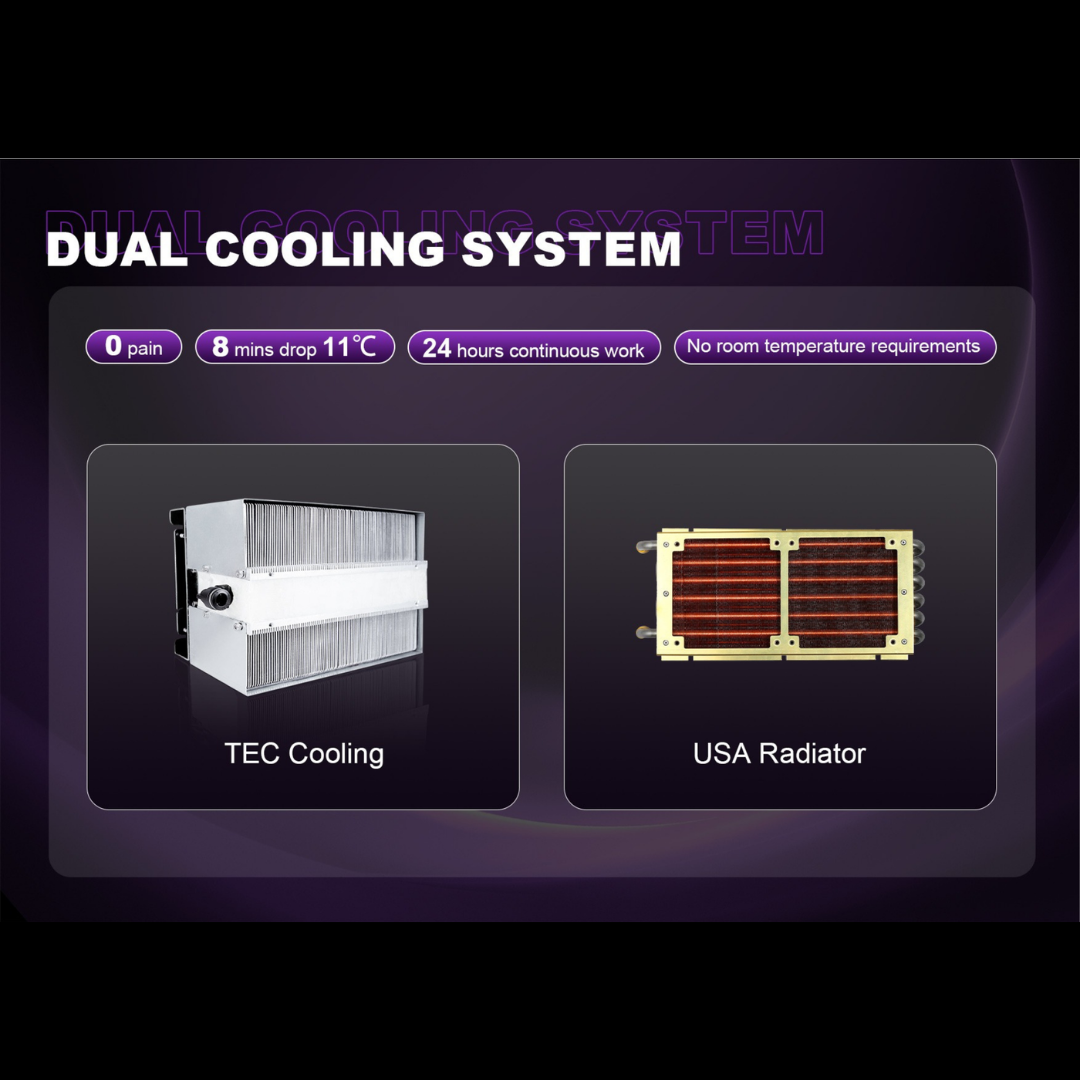 LumiSheer™ Multi-Spectral ICE Diode Laser (4 Wavelengths)