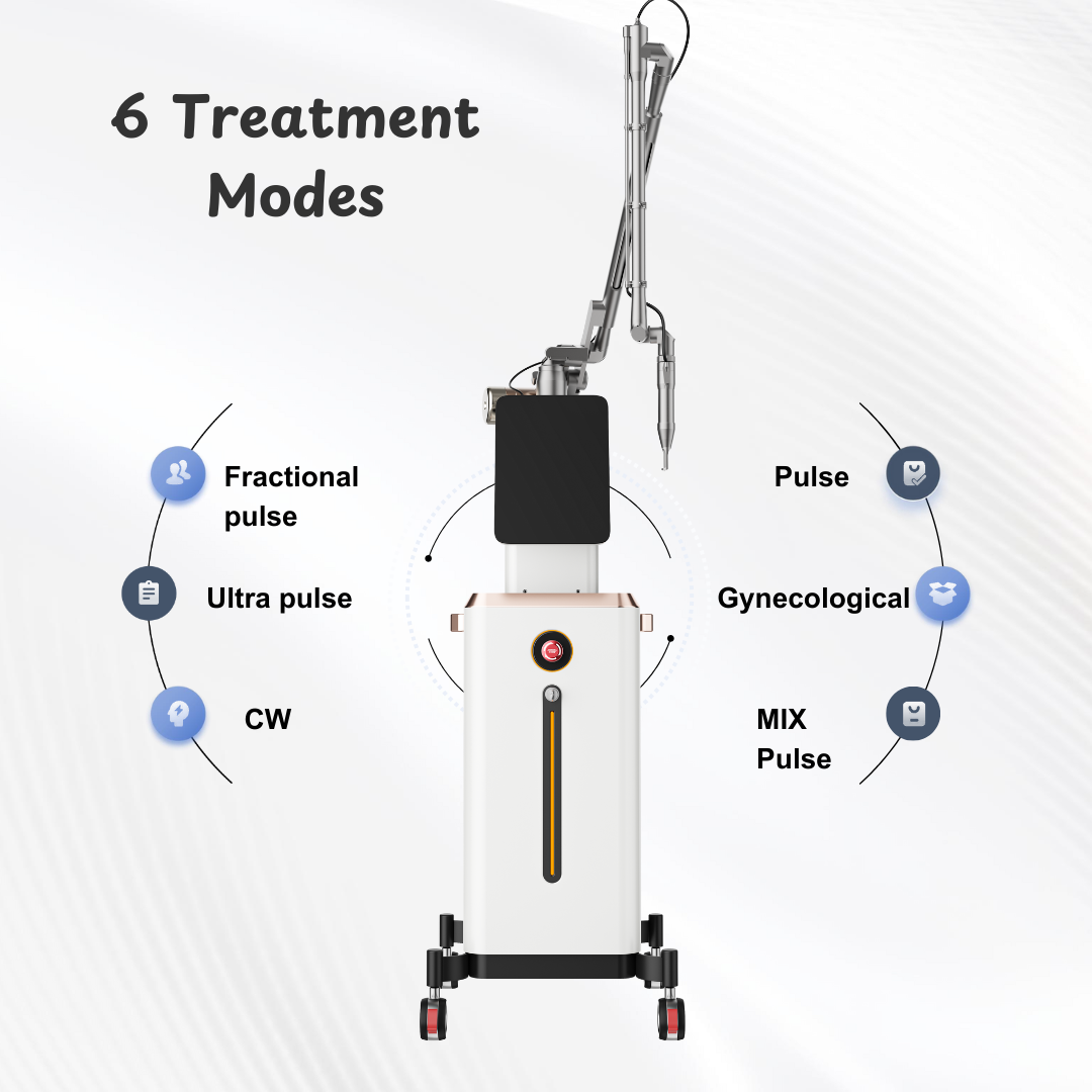 Reveal™ PRO SuperPulse CO2 Laser (Digital)